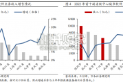 粤港澳大湾区产业研究报告：深穗软件产业（17页）