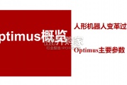 机器人行业报告：图拆特斯拉Optimus（119页）