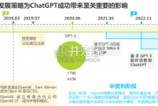 ChatGPT行业报告：看中国大语言模型产业发展（29页）