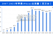 AI算力研究框架报告（80页）