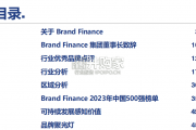 中国品牌价值500强报告（72页）