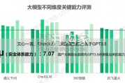 中国通用大模型内容生成及安全性能力评测报告（25页）