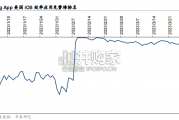 海外ChatGPT行业报告：GPT-4如何赋能应用（31页）