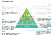 中国企业全球化新纪元白皮书（56页）