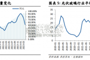 光伏玻璃行业报告（49页）