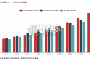 中国应急解决方案行业报告