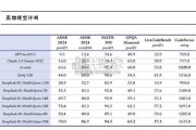 Deepseek专题报告：国产AI应用的“诺曼底时刻”（34页）