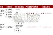 中国无掩膜光刻机行业报告（35页）