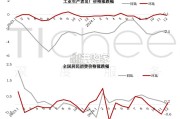 2024年郑州城市与地产年鉴（68页）