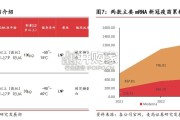 mRNA肿瘤疫苗行业报告：肿瘤免疫（38页）