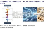 物理AI行业报告：数据筑基，模型搭台，拔节起势在即（25页）
