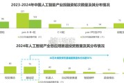 中国人工智能产业研究报告（51页）