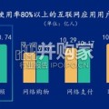 中国网络视听发展研究报告（34页）