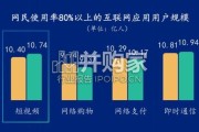中国网络视听发展研究报告（34页）