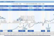 端侧AI行业报告：半导体AI（44页）