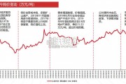 钨行业报告（37页）