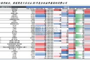 日本商超行业启示录报告：胖东来模式的逆势成长（27页）