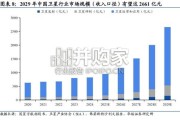 太空算力行业专题报告：天基AI重构全球算力底层逻辑（16页）