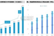稳定币研究报告：数字金融（19页）