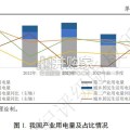 电力生产行业2024年信用回顾与2025年展望报告（45页）