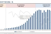 软饮料行业报告：中国软饮料巨头的平台化之路（35页）