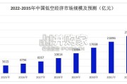 航空航天产业人才供需洞察报告（45页）