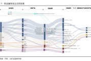 钨产业报告（23页）