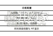 消费级AR眼镜行业报告：从“能戴”到“愿戴”，AR智能眼镜核心瓶颈与破局方向（21页）