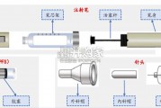 GLP-1器械行业报告：注射笔（24页）