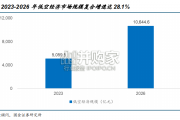 数据要素市场化改革报告：数据赋能新质生产力发展（32页）