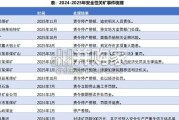 2026年无人矿卡产业研究报告（58页）