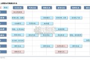 AI大模型行业报告（41页）