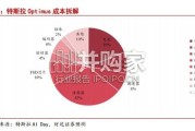 人形机器人行业深度报告（24页）