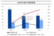 AI应用落地分析报告（55页）