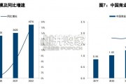 商业航天投资主题研究报告（86页）