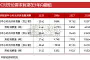 对位芳纶行业报告：或成为AIDC光纤的瓶颈物料（13页）