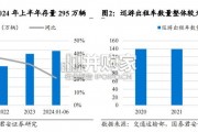 无人驾驶出租车行业报告：Robotaxi（21页）