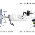 汽车EMB线控制动行业报告（20页）