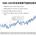 中国钠离子电池报告（51页）