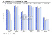 AI+消费专题报告：高性价比国产大模型应用落地（33页）