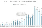 中国A股上市公司股权激励年度实践报告（62页）