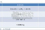固态电池技术路线与商业化展望报告（35页）
