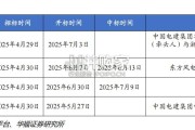 海风行业报告：深远海海上风电（25页）