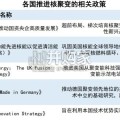 核聚变行业报告：商业化引领未来能源走进现实（34页）