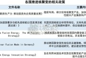 核聚变行业报告：商业化引领未来能源走进现实（34页）