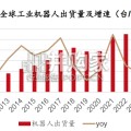 人形机器人行业深度研究报告：人形机器人大势所趋，下游应用逐步打开（25页）