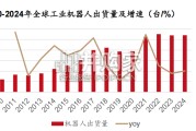 人形机器人行业深度研究报告：人形机器人大势所趋，下游应用逐步打开（25页）