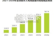 数字人电商直播白皮书（54页）