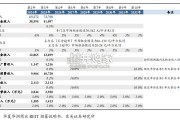 消费类REITs的估值方法和投资价值分析报告（23页）