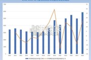 电动两轮车消费趋势洞察报告（33页）